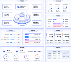 追求细节的设计师采集到待归类采集