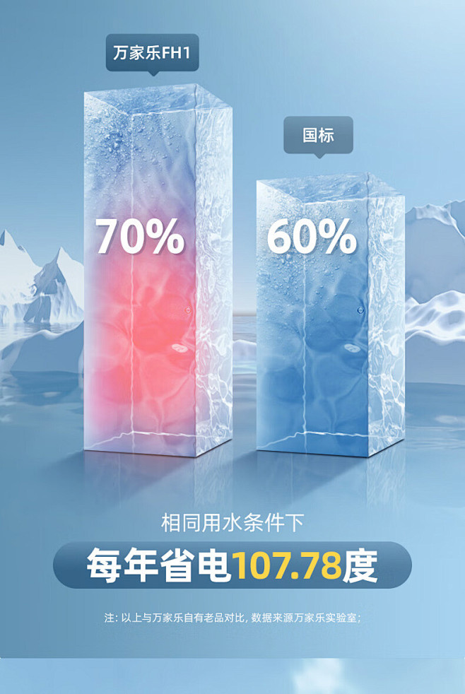 【万家乐D6.6-FH1(S)】万家乐 ...