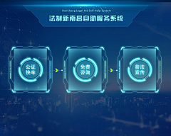 微凉csy采集到UI-可视化界面