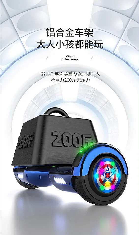 详情卖点展现形式