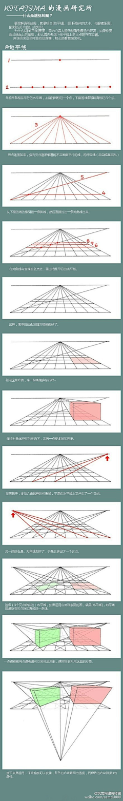 Pizizi采集到透视