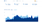 01. dashboard