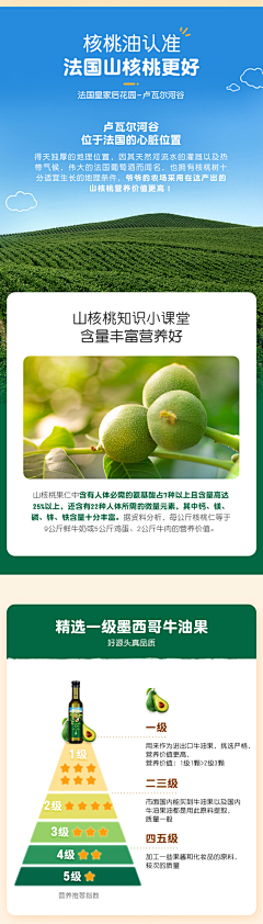 阳光勾勒微笑--采集到详情页参考