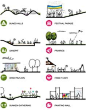 Children Utopia / Peng Architect - 谷德设计网