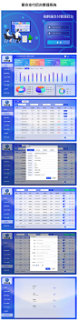 聚合支付后台管理系统