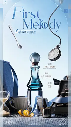 咕嗞咕嗞商店| 角色印象香水香调海报 - 小红书