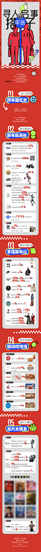 源文件下载【新年长图公众号推文】编号：31180026323111588