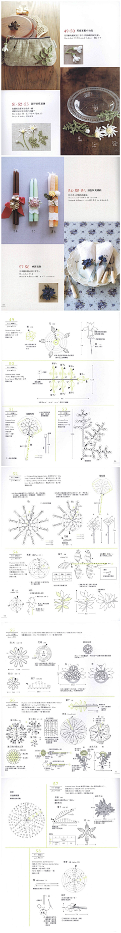 薇薇去看风景了采集到手工