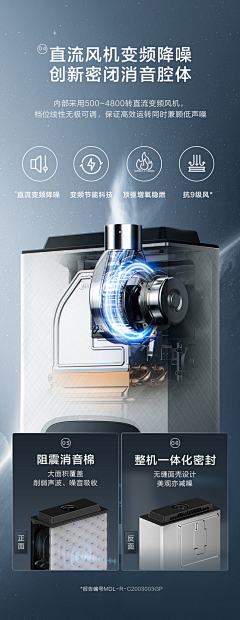 西煞采集到家电功能介绍