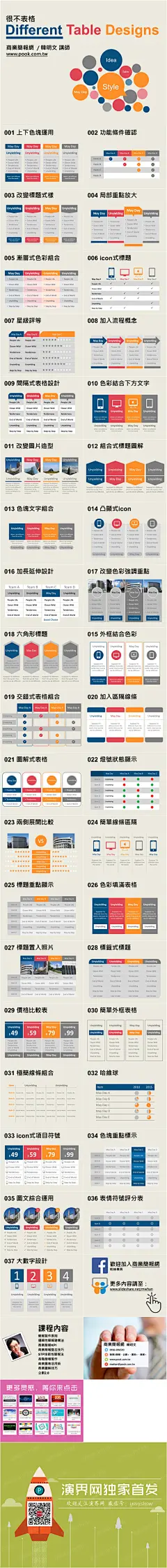 【演界网独家PPT】不一样的表格（www.yanj.cn） - 演界网，中国首家演示设计交易平台
