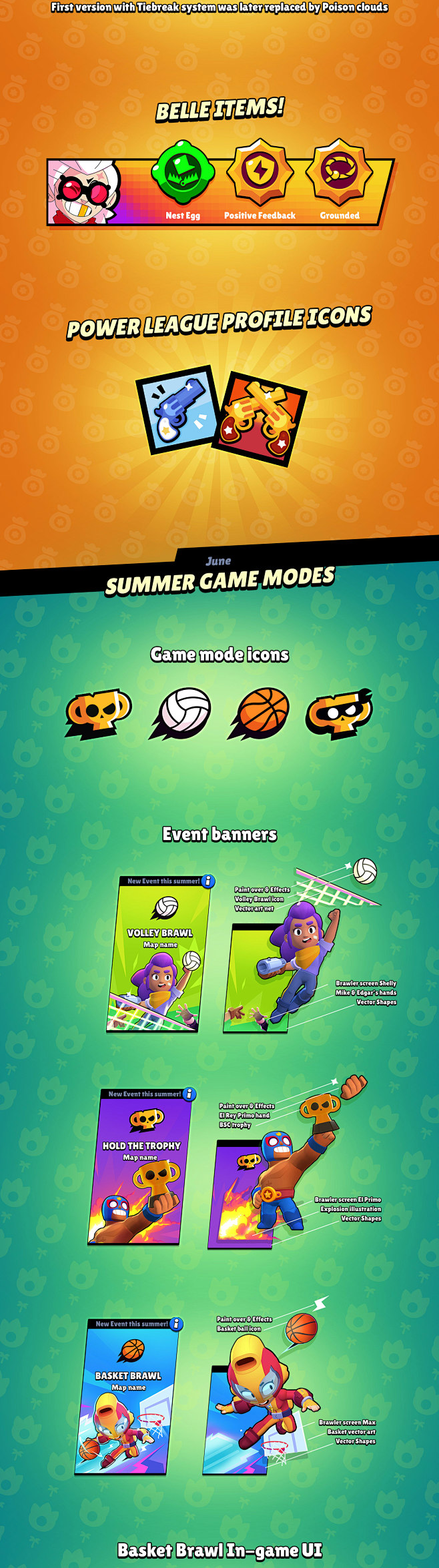 brawl stars game Game Art Games UI icon design mobile supercell UI ui ...