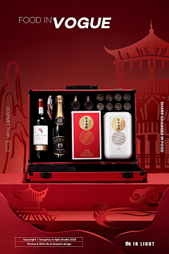 云朵朵r采集到产品摄影