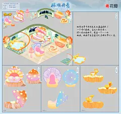 微观世界中形形色色的蘑菇构成了一个奇幻森林，在这从来没有人深入过的森林中，藏着一个小小的城镇，城镇中坐落着各式各样的梦幻小屋。