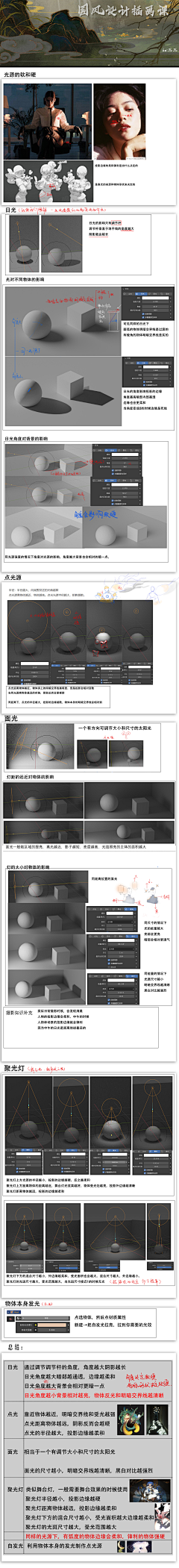 衍光以春°采集到学习