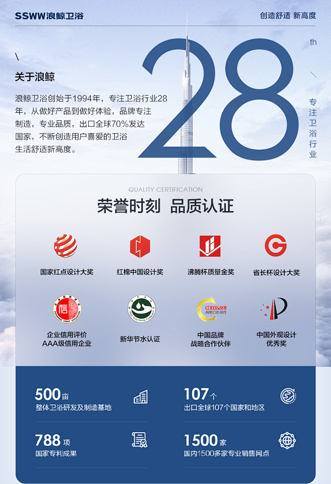 SSWW浪鲸卫浴 一体成型独立式小户型浴...