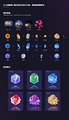 5HFZ1YNQ采集到勋章