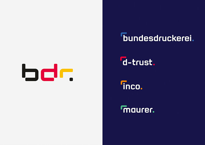 Bundesdruckerei Grup...