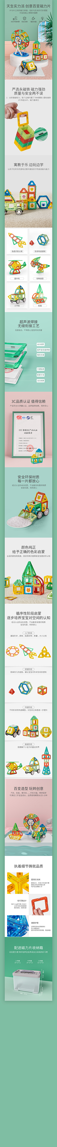 哇哦~~采集到详情页