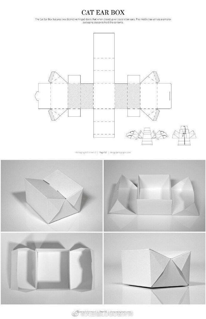 盒子包装结构分析图参考