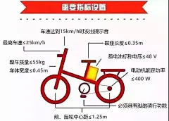 断明显不合格的电动车，如未安装反射器等、整车质量大于55Kg、最高车速大于25km/h、电动机功率大于400W、蓄电池电压大于48V等，发现此类涉嫌不合格产品，执法人员应立即扣押，按照相关规定严格依法顶格处理；

　　（5）检查销售门店是否张贴系列宣传海报和消费提示，以及复工复产安全宣传海报。

　　从源头上查处超标电动车、摩托车！看谁还敢销售超