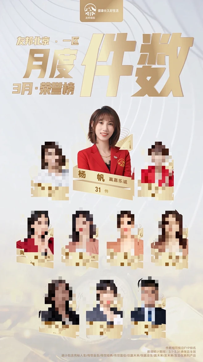 我找到了销售业绩好的秘诀 - 小红书