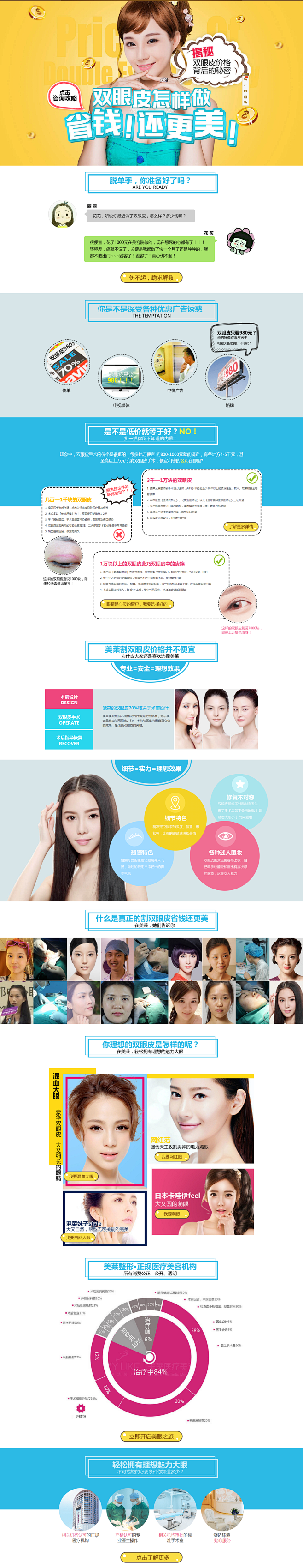 双眼皮怎样做省钱还更美 _广州美莱整形美...