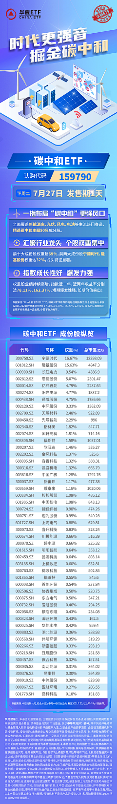 伊甸园的飞龙采集到2020design