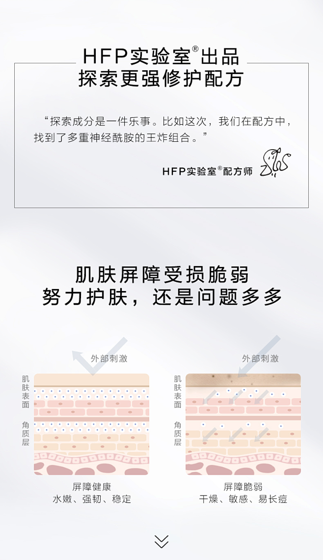 HFP神经酰胺精华液 补水保湿修护角质层...