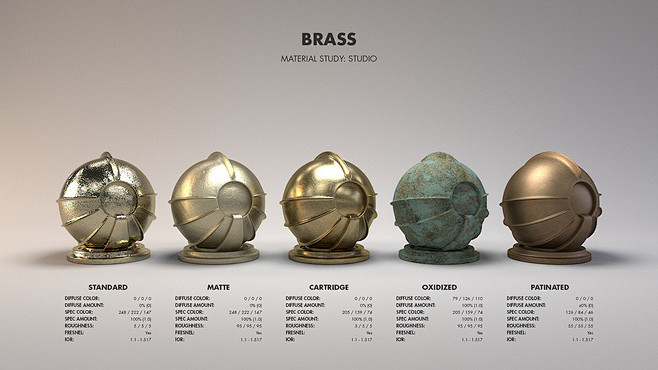 材质球-铜brass
