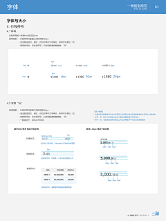 吃小鱼采集到guideline