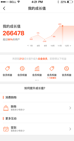 香菜_v采集到APP 大数据