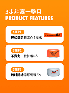 Ayi冰红茶采集到模块 - 引导痛点/对比图/操作步骤