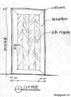 非出名设计师采集到效果图