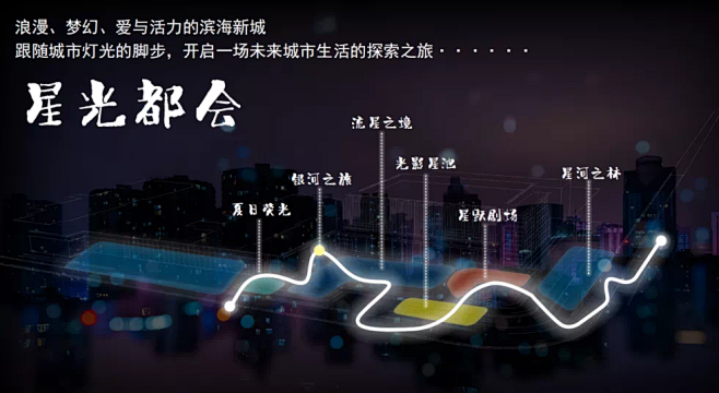 上虞 玖樟台
示范区分为中心展示空间与左...