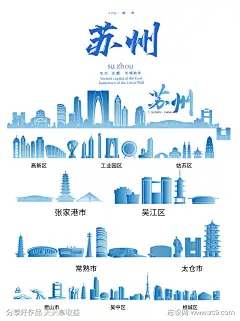 苏州地标建筑 苏州插画 苏州剪影_源文件下载_AI格式_1243X1661像素-剪影,苏州,苏州城市,苏州地标建筑,苏州建筑,潮流城市,文创,城市旅游,商业地产,城市剪影,城市插画,城市建筑插画,城市地标-作品编号:2023081116167929-志设-zs9.com