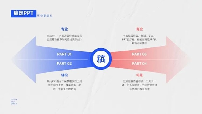 并列关系4项PPT图文页