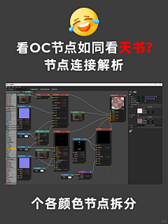 幸福就像小孩子吃着棉花糖采集到C4D-OC教程