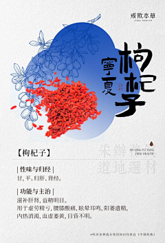 张张啊12138采集到中药药材
