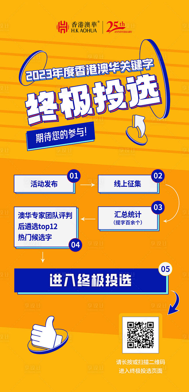 活动流程海报源文件