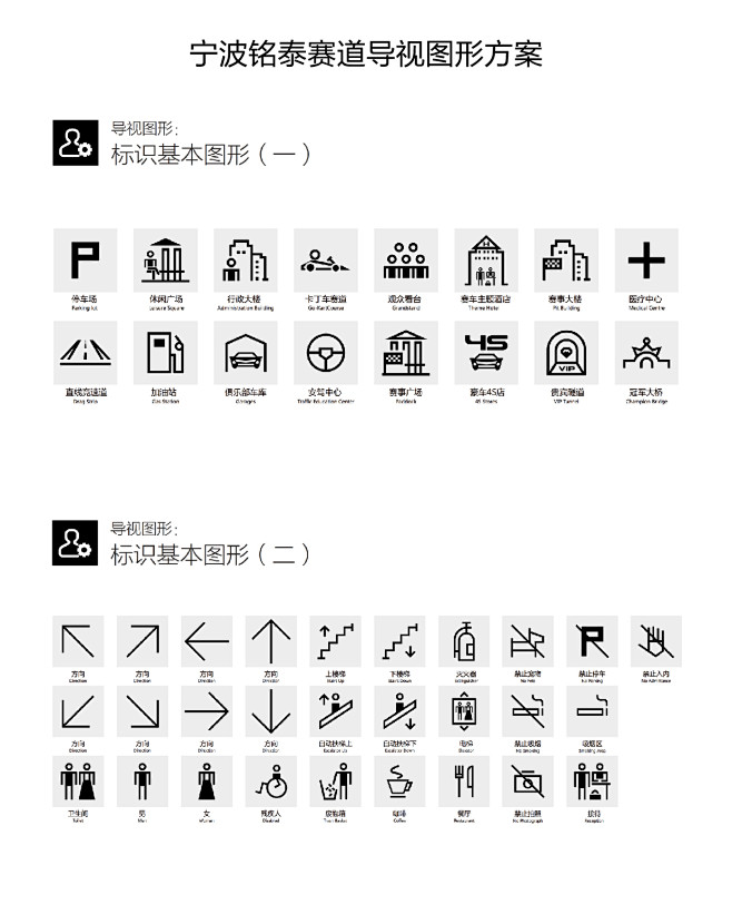 汽车赛道导视图标