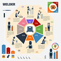 商业工作分类矢量_新图网 https://ixintu.com 商业 科技 工作 种类 矢量
