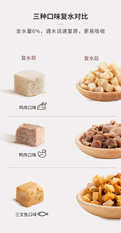 白果GO采集到详情页设计