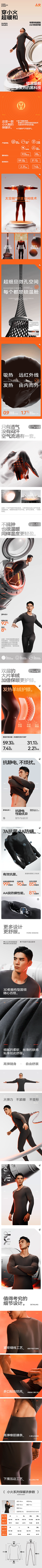 Eɴᴅᴇᴅ89采集到ny——详情