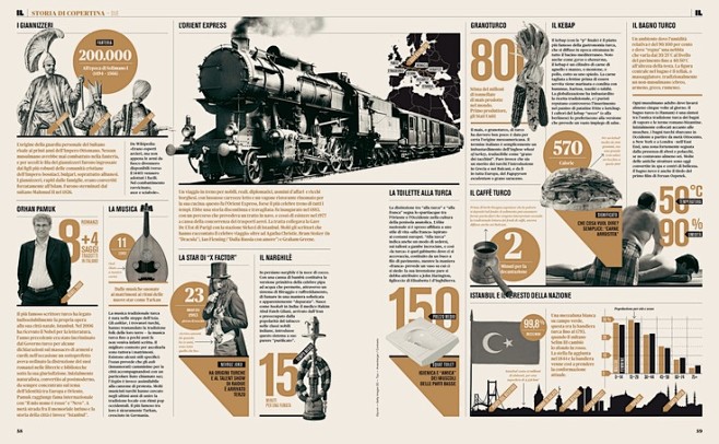 layout with infograp...