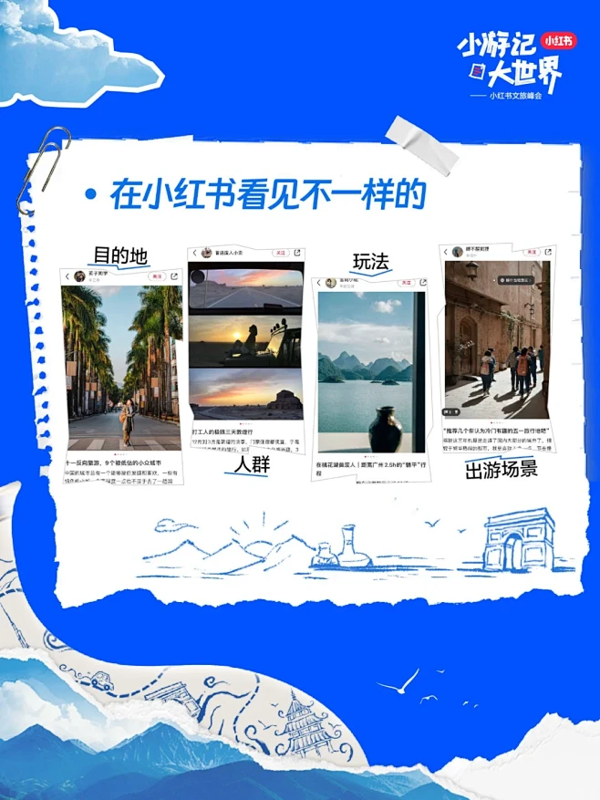 小红书文旅种草怎么做？看这篇就够了！