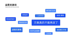 纠葛定入情i采集到C-排版