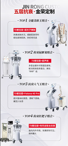 一只橘喵~采集到仪器介绍