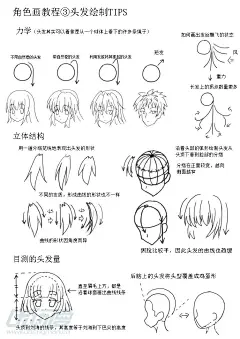 漫画人物头部绘制技巧 - 优动漫 动漫创作支援平台