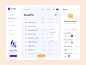 Best Website Dashboard UI Examples for Design Inspiration — #63 : Inspiring UI designs of web dashboards