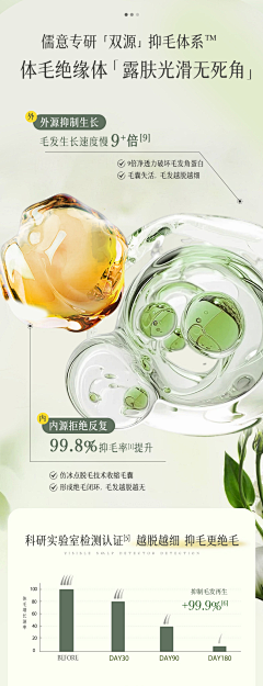 杀(o^^o)♪生丸采集到绿色系列